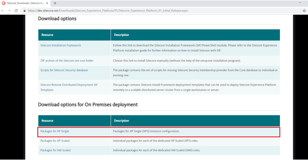 SearchStax Solr Sitecore