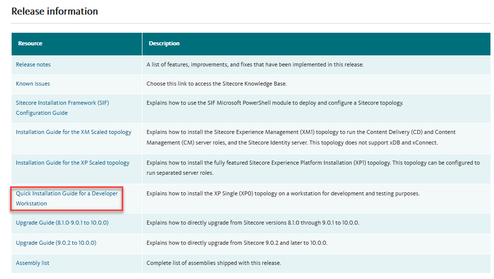 SearchStax Solr Sitecore