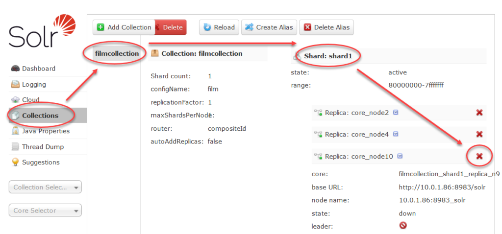 SearchStax Solr Cluster Scaling