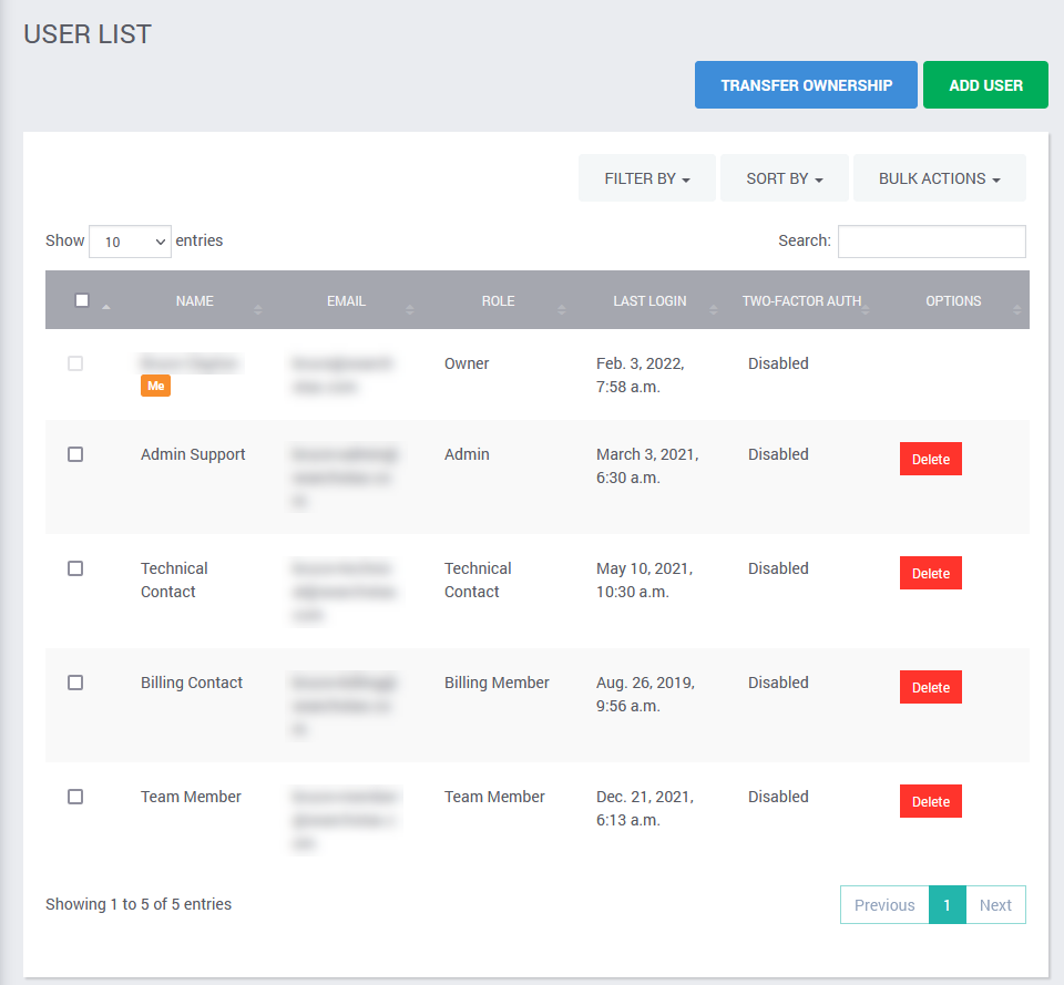 SearchStax Pricing