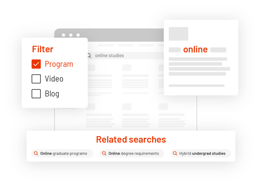 Image of Site Search dashboard